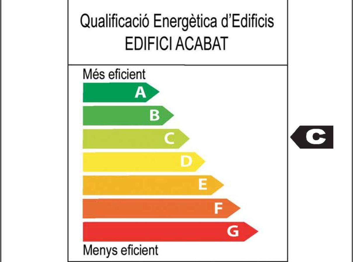 Alojamientos Universitarios Resa Hipatia Terrassa Exteriör bild